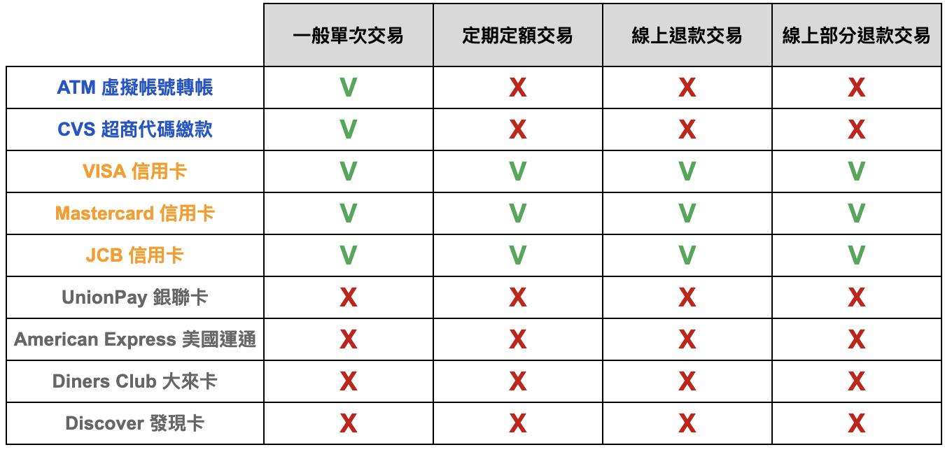 ___2022-12-09___3.41.04.png