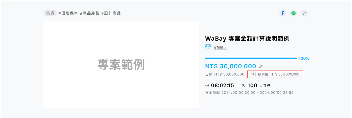 集資_單次目標＋預計募集總金額.png