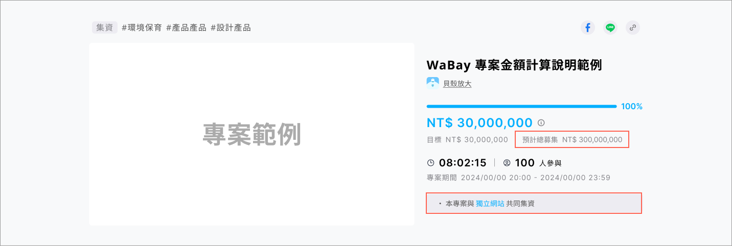集資_單次目標＋其他集資管道＋預計募集總金額.png