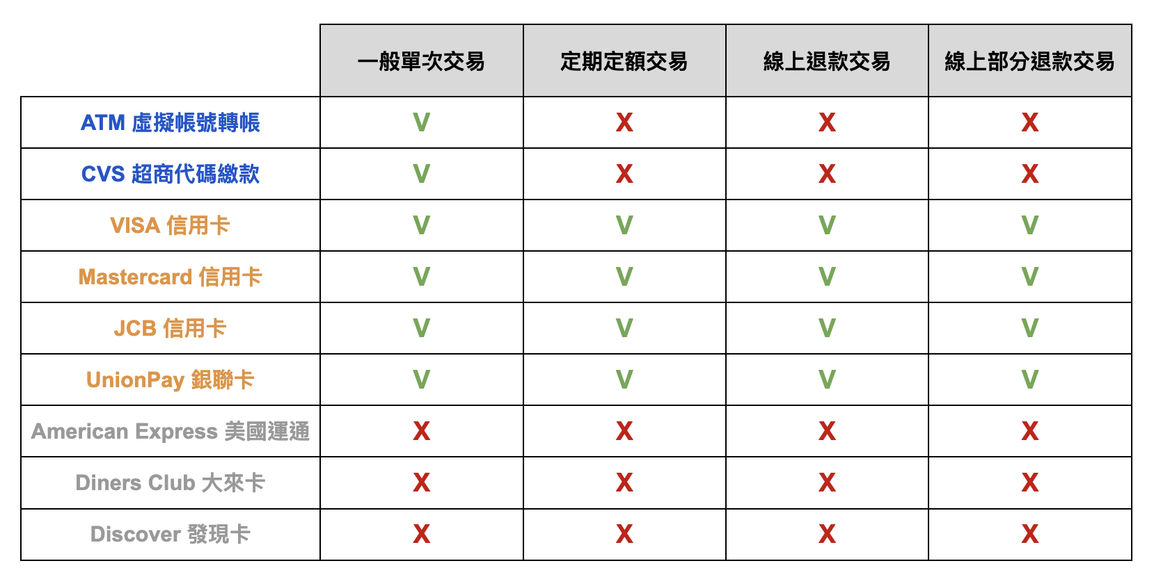 截圖 2025-07-01 上午10.08.00.png